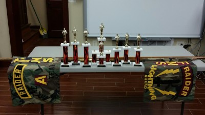 Fishburne Military School's (Waynesboro, VA) Raiders are well on the way to a 4th straight "Best of the Best" appearance